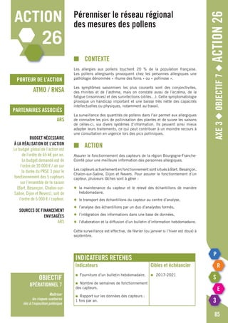 53
porteur de l’action
partenaires associés
Axe3◆Objectif7◆Action26
■	contexte
Les allergies aux pollens touchent 20 % de la population française.
Les pollens allergisants provoquent chez les personnes allergiques une
pathologie dénommée « rhume des foins » ou « pollinose ».
Les symptômes saisonniers les plus courants sont des conjonctivites,
des rhinites et de l’asthme, mais on constate aussi de l’eczéma, de la
fatigue (insomnies) et des surinfections (otites…). Cette symptomatologie
provoque un handicap important et une baisse très nette des capacités
intellectuelles ou physiques, notamment au travail.
La surveillance des quantités de pollens dans l’air permet aux allergiques
de connaitre les pics de pollinisation des plantes et de suivre les saisons
de celles-ci, via divers systèmes d’information. Ils peuvent ainsi mieux
adapter leurs traitements, ce qui peut contribuer à un moindre recours à
une consultation en urgence lors des pics polliniques.
■		action
Assurer le fonctionnement des capteurs de la région Bourgogne-Franche-
Comté pour une meilleure information des personnes allergiques.
Les capteurs actuellement en fonctionnement sont situés à Bart, Besançon,
Chalon-sur-Saône, Dijon et Nevers. Pour assurer le fonctionnement d’un
capteur, plusieurs tâches sont à gérer :
◆	 la maintenance du capteur et le relevé des échantillons de manière
	hebdomadaire,
◆	 le transport des échantillons du capteur au centre d’analyse,
◆	 l’analyse des échantillons par un duo d’analystes formés,
◆	 l’intégration des informations dans une base de données,
◆	 l’élaboration et la diffusion d’un bulletin d’information hebdomadaire.
Cette surveillance est effective, de février (ou janvier si l’hiver est doux) à
septembre.
Pérenniser le réseau régional
des mesures des pollens
ATMO / RNSA
ARS
Budget nécessaire
à la réalisation de l’action
Le budget global de l’action est
de l’ordre de 65 k€ par an.
Le budget demandé est de
l’ordre de 30 000 € / an sur
la durée du PRSE 3 pour le
fonctionnement des 5 capteurs
sur l’ensemble de la saison
(Bart, Besançon, Chalon-sur-
Saône, Dijon et Nevers), soit de
l’ordre de 6 000 € / capteur.
Sources de financement
envisagées
ARS
85
action
26
objectif
opérationnel 7
Maîtriser
les risques sanitaires
liés à l’exposition pollinique
Indicateurs retenus
Indicateurs
●	 Fourniture d’un bulletin hebdomadaire.
●	 Nombre de semaines de fonctionnement
des capteurs.
●	 Rapport sur les données des capteurs :
1 fois par an.
Cibles et échéancier
●	2017-2021
 