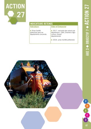Axe3◆Objectif7◆Action27
87
action
27
Indicateurs retenus
Indicateurs
●	 Prise d’arrêté
préfectoral dans les
départements concernés.
Cible et échéancier
●	 2017 : rencontre des acteurs par
département : CBN, Chambre d’agri-
culture, Conseil
départemental.
●	 2018 : prise d’arrêté préfectoral.
 