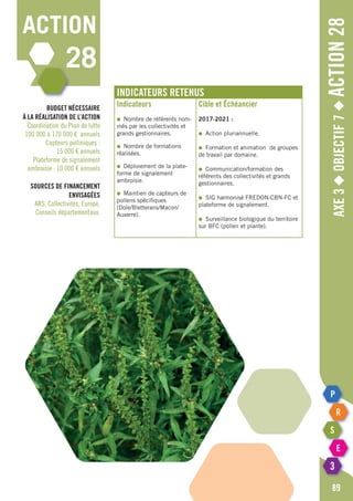 Budget nécessaire
à la réalisation de l’action
Coordination du Plan de lutte
100 000 à 170 000 € annuels
Capteurs polliniques :
15 000 € annuels
Plateforme de signalement
ambroisie : 10 000 € annuels
Sources de financement
envisagées
ARS, Collectivités, Europe,
Conseils départementaux.
Axe3◆Objectif7◆Action28
89
action
28
Indicateurs retenus
Indicateurs
●	 Nombre de référents nom-
més par les collectivités et
grands gestionnaires.
●	 Nombre de formations
réalisées.
●	 Déploiement de la plate-
forme de signalement
ambroisie.
●	 Maintien de capteurs de
pollens spécifiques
(Dole/Bletterans/Macon/
Auxerre).
Cible et échéancier
2017-2021 :
●	 Action pluriannuelle.
●	 Formation et animation de groupes
de travail par domaine.
●	 Communication/formation des
référents des collectivités et grands
gestionnaires.
●	 SIG harmonisé FREDON-CBN-FC et
plateforme de signalement.
●	 Surveillance biologique du territoire
sur BFC (pollen et plante).
 