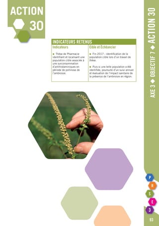 Axe3◆Objectif7◆Action30
93
action
30
Indicateurs retenus
Indicateurs
●	 Thèse de Pharmacie
identifiant et localisant une
population cible associée à
une surconsommation
d’antihistaminiques en
période de pollinose de
l’ambroisie.
Cible et échéancier
●	 Fin 2017 : identification de la
population cible lors d’un travail de
thèse.
●	 Puis si une telle population a été
identifiée, poursuite d’un suivi annuel
et évaluation de l’impact sanitaire de
la présence de l’ambroisie en région.
 