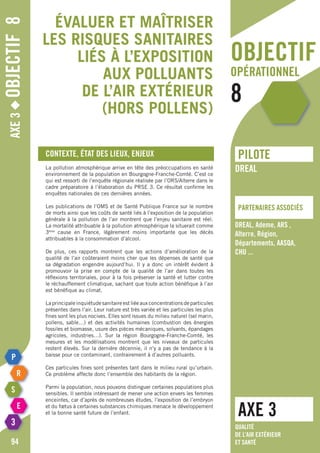 objectif
opérationnel
8
Axe3◆Objectif8
94
évaluer et maîtriser
les risques sanitaires
liés à l’exposition
aux polluants
de l’air extérieur
(hors pollens)
Contexte, état des lieux, enjeux
La pollution atmosphérique arrive en tête des préoccupations en santé
environnement de la population en Bourgogne-Franche-Comté. C’est ce
qui est ressorti de l’enquête régionale réalisée par l’ORS/Alterre dans le
cadre préparatoire à l’élaboration du PRSE 3. Ce résultat confirme les
enquêtes nationales de ces dernières années.
Les publications de l’OMS et de Santé Publique France sur le nombre
de morts ainsi que les coûts de santé liés à l’exposition de la population
générale à la pollution de l’air montrent que l’enjeu sanitaire est réel.
La mortalité attribuable à la pollution atmosphérique la situerait comme
3ème
cause en France, légèrement moins importante que les décès
attribuables à la consommation d’alcool.
De plus, ces rapports montrent que les actions d’amélioration de la
qualité de l’air coûteraient moins cher que les dépenses de santé que
sa dégradation engendre aujourd’hui. Il y a donc un intérêt évident à
promouvoir la prise en compte de la qualité de l’air dans toutes les
réflexions territoriales, pour à la fois préserver la santé et lutter contre
le réchauffement climatique, sachant que toute action bénéfique à l’air
est bénéfique au climat.
Laprincipaleinquiétudesanitaireestliéeauxconcentrationsdeparticules
présentes dans l’air. Leur nature est très variée et les particules les plus
fines sont les plus nocives. Elles sont issues du milieu naturel (sel marin,
pollens, sable…) et des activités humaines (combustion des énergies
fossiles et biomasse, usure des pièces mécaniques, solvants, épandages
agricoles, industries…). Sur la région Bourgogne-Franche-Comté, les
mesures et les modélisations montrent que les niveaux de particules
restent élevés. Sur la dernière décennie, il n’y a pas de tendance à la
baisse pour ce contaminant, contrairement à d’autres polluants.
Ces particules fines sont présentes tant dans le milieu rural qu’urbain.
Ce problème affecte donc l’ensemble des habitants de la région.
Parmi la population, nous pouvons distinguer certaines populations plus
sensibles. Il semble intéressant de mener une action envers les femmes
enceintes, car d’après de nombreuses études, l’exposition de l’embryon
et du fœtus à certaines substances chimiques menace le développement
et la bonne santé future de l’enfant. AXE 3
pILOTE
Partenaires associés
DREAL
DREAL, Ademe, ARS ,
Alterre, Région,
départements, AASQA,
CHU ...
Qualité
de l’air extérieur
et santé
 