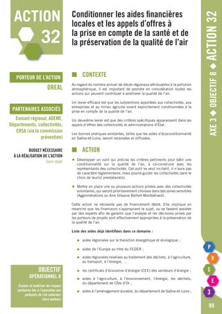 porteur de l’action
partenaires associés
Axe3◆Objectif8◆Action32
■	contexte
Au regard du nombre annuel de décès régionaux attribuables à la pollution
atmosphérique, il est important de prendre en considération toutes les
actions qui peuvent contribuer à améliorer la qualité de l’air.
Un levier efficace est que les subventions apportées aux collectivités, aux
entreprises et au milieu agricole soient explicitement conditionnées à la
prise en compte de la qualité de l’air.
Un deuxième levier est que des critères spécifiques apparaissent dans les
appels d’offres des collectivités et administrations d’état.
Les bonnes pratiques existantes, telles que les aides d’écoconditionnalité
en Saône-et-Loire, seront recensées et diffusées.
■	Action
◆	 Développer un outil qui précise les critères pertinents pour bâtir une
	 conditionnalité sur la qualité de l’air, à co-construire avec les
	 représentants des collectivités. Cet outil se veut incitatif, il n’aura pas
	 de caractère réglementaire, mais pourra guider les collectivités dans le
	 choix de leur(s) prestataire(s).
◆	 Mettre en place une ou plusieurs actions pilotes avec des collectivités
	 volontaires, qui seront prioritairement choisies dans des zones sensibles
	 (Agglomérations ou Aire Urbaine Belfort-Montbéliard).
Cette action ne nécessite pas de financement dédié. Elle implique en
revanche que les financeurs s’approprient le sujet, ou se fassent assister
par des experts afin de garantir que l’analyse et les décisions prises par
les porteurs de projets sont effectivement appropriées à la préservation de
la qualité de l’air.
Liste des aides déjà identifiées dans ce domaine :
	 ●	 aides régionales sur la transition énergétique et écologique ;
	 ●	 aides de l’Europe au titre du FEDER ;
	
	 ●	 aides régionales relatives au traitement des déchets, à l’agriculture,
		 au transport, à l’énergie, …
	 ●	 les certificats d’économie d’énergie (CEE) des vendeurs d’énergie ;
	 ●	 aides à l’agriculture, à l’environnement, l’énergie, les déchets,
		 du département de Côte d’Or ;
	 ●	 aides à l’aménagement durable, du département de Saône-et-Loire ;
Conditionner les aides financières
locales et les appels d’offres à
la prise en compte de la santé et de
la préservation de la qualité de l’air
DREAL
Conseil régional, ADEME,
Départements, collectivités,
CRSA (via la commission
prévention)
Budget nécessaire
à la réalisation de l’action
Sans objet
99
action
32
objectif
opérationnel 8
Évaluer et maîtriser les risques
sanitaires liés à l’exposition aux
polluants de l’air extérieur
(hors pollens)
 