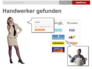 Handwerker gefunden
Idee: Suche nach Referenzen
 