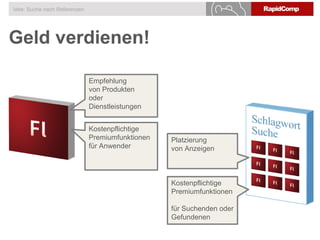 Geld verdienen!
Idee: Suche nach Referenzen
Platzierung
von Anzeigen
Empfehlung
von Produkten
oder
Dienstleistungen
Kostenpflichtige
Premiumfunktionen
für Suchenden oder
Gefundenen
Kostenpflichtige
Premiumfunktionen
für Anwender
 