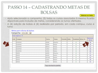 • Após selecionada a campanha, (3) todos os cursos associados à mesma ficarão
disponíveis para inclusão de metas, considerando os turnos ofertados.
• A (4) adição de bolsas é (4) realizada por período, em cada campus, curso e
turno
PASSO 14 – CADASTRANDO METAS DE
BOLSAS Retornar ao índice
 