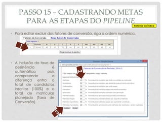 • A inclusão da taxa de
desistência é
automática pois
compreende a
diferença entra o
total de candidatos
inscritos (100%) e o
total de matrículas
planejado (Taxa de
Conversão).
PASSO 15 – CADASTRANDO METAS
PARA AS ETAPAS DO PIPELINERetornar ao índice
• Para editar excluir dos fatores de conversão, siga a ordem numérica.
 