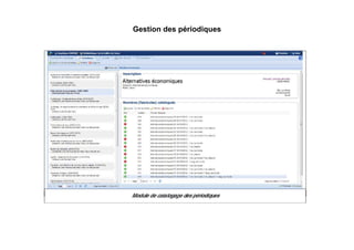 Gestion des périodiques
 