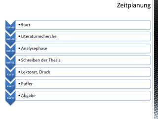 Präsenation Motivationspapier Bachelor Thesis