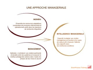 UNE APPROCHE MANAGERIALE



                                  INDIVIDU

       Ensemble de ressources adaptatives
    composées de processus décisionnels et
      opérationnels actifs dans les réactions
                    de recherche d’équilibre


                                                 INTELLIGENCE MANAGERIALE

                                                  Capacité à adapter ses modes
                                                 managériaux en fonction d’un cadre
                                                 de valeurs afin d’assurer l’atteinte
                                                 des objectifs dans
                                                 les meilleures conditions

                          MANAGEMENT

Aptitudes à entretenir une relation pertinente
et durable entre les systèmes et à assurer le
meilleur pilotage des actions dans toutes les
               phases de leur mise en œuvre




                                                                     BrainProcess Training
 