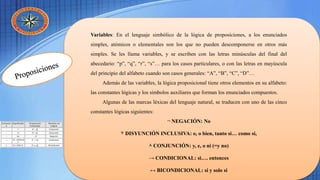 Variables: En el lenguaje simbólico de la lógica de proposiciones, a los enunciados
simples, atómicos o elementales son los que no pueden descomponerse en otros más
simples. Se les llama variables, y se escriben con las letras minúsculas del final del
abecedario: “p”, “q”, “r”, “s”… para los casos particulares, o con las letras en mayúscula
del principio del alfabeto cuando son casos generales: “A”, “B”, “C”, “D”…
Además de las variables, la lógica proposicional tiene otros elementos en su alfabeto:
las constantes lógicas y los símbolos auxiliares que forman los enunciados compuestos.
Algunas de las marcas léxicas del lenguaje natural, se traducen con uno de las cinco
constantes lógicas siguientes:
¬ NEGACIÓN: No
٧ DISYUNCIÓN INCLUSIVA: o, o bien, tanto si… como si,
٨ CONJUNCIÓN: y, e, o ni (=y no)
→ CONDICIONAL: si…. entonces
↔ BICONDICIONAL: si y solo si
 