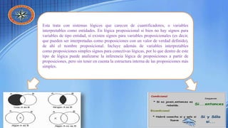 Esta trata con sistemas lógicos que carecen de cuantificadores, o variables
interpretables como entidades. En lógica proposicional si bien no hay signos para
variables de tipo entidad, sí existen signos para variables proposicionales (es decir,
que pueden ser interpretadas como proposiciones con un valor de verdad definido),
de ahí el nombre proposicional. Incluye además de variables interpretables
como proposiciones simples signos para conectivas lógicas, por lo que dentro de este
tipo de lógica puede analizarse la inferencia lógica de proposiciones a partir de
proposiciones, pero sin tener en cuenta la estructura interna de las proposiciones más
simples.
 