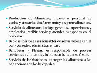 Cliente con o sin reserva.