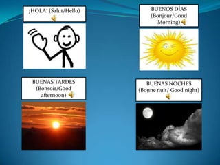 ¡HOLA! (Salut/Hello)       BUENOS DÍAS
                           (Bonjour/Good
                             Morning)




 BUENAS TARDES            BUENAS NOCHES
  (Bonsoir/Good        (Bonne nuit/ Good night)
    afternoon)
 