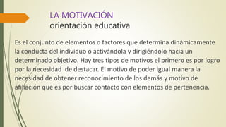 LA MOTIVACIÓN
orientación educativa
Es el conjunto de elementos o factores que determina dinámicamente
la conducta del individuo o activándola y dirigiéndolo hacia un
determinado objetivo. Hay tres tipos de motivos el primero es por logro
por la necesidad de destacar. El motivo de poder igual manera la
necesidad de obtener reconocimiento de los demás y motivo de
afiliación que es por buscar contacto con elementos de pertenencia.
 