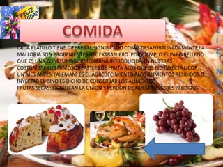 CADA PLATILLO TIENE DIFERENTE SIGNIFICADO COMO DESAFORTUNADAMENTE LA
MALLORIA SON PROBENIENTES DEL EXTRANJERO. POR EJEMPLO EL PABO RELLENO
QUE ES UNA CONSTUMBRE AMERICANA INTRODUCIDA EN NUETRAS
COSTUMBRE.LOS FAMOSOS PASTLES DE FRUTA ALOS QUE SE LES INYECTA LICOR
UN MES ANTES. (ALEMAN) ES EL AGREDECIMIENTO ALOS ALIMENTOS RESIBIDOS EL
INYECTAR EL BINO ES DICHO DE CONSERBAR LOS ALIMENTOS
FRUTAS SECAS: FICNIFICAN LA UNION Y PERDON DE NUESTROS SERES PERDIDOS
 