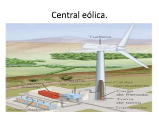 Central eólica.