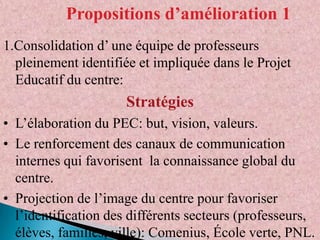 Propositions d’amélioration 1
1.Consolidation d’ une équipe de professeurs
pleinement identifiée et impliquée dans le Projet
Educatif du centre:

Stratégies
• L’élaboration du PEC: but, vision, valeurs.
• Le renforcement des canaux de communication
internes qui favorisent la connaissance global du
centre.
• Projection de l’image du centre pour favoriser
l’identification des différents secteurs (professeurs,
élèves, familles, ville): Comenius, École verte, PNL.

 