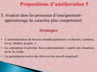 Propositions d’amélioration 5
5. Avancer dans les processus d’enseignementapprentissage de caractère plus compétentiel.
Stratégies
• L’autonomisation de travaux interdisciplinaires ( recherche, synthèse,
revue, théâtre, projets...)
• La conception d’activités bien contextualisées à partir des situations
de la vie réelle.
• La participation active des élèves et du travail coopératif .

 