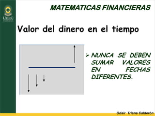 Odair Triana Calderón
MATEMATICAS FINANCIERAS
Valor del dinero en el tiempo
 NUNCA SE DEBEN
SUMAR VALORES
EN FECHAS
DIFERENTES.
 
