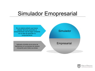 Simulador Emopresarial
Es un sistema abierto que busca
adoptar técnicas parecidas al
comportamiento real de algún ambiente
con la idea de aprender su
comportamiento

Aplicado al ámbito de la toma de
decisiones en la empresa de manera
incluyente para todas sus áreas

Simulador

Empresarial

 