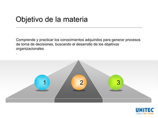 Objetivo de la materia
Comprende y practicar los conocimientos adquiridos para generar procesos
de toma de decisiones, buscando el desarrollo de los objetivos
organizacionales
.

1

2

3

 