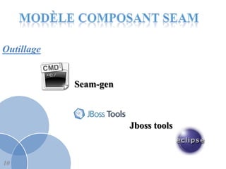 Outillage


            Seam-gen



                       Jboss tools


10
 