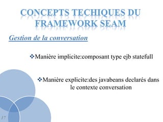 Gestion de la conversation

           Manière implicite:composant type ejb statefull


              Manière explicite:des javabeans declarés dans
                         le contexte conversation



17
 