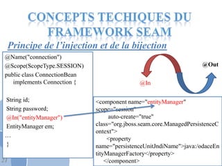 Principe de l’injection et de la bijection
 @Name("connection")
 @Scope(ScopeType.SESSION)                                            @Out
 public class ConnectionBean
    implements Connection {                    @In

 String id;                    <component name="entityManager"
 String password;              scope="session"
 @In("entityManager")                auto-create="true"
 EntityManager em;             class="org.jboss.seam.core.ManagedPersistenceC
                               ontext">
 …
                                    <property
 }                             name="persistenceUnitJndiName">java:/odaceEn
                               tityManagerFactory</property>
                                                                         21
21                                 </component>
 