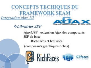 Integration ajax 1/2

       Librairies JSF
             Ajax4JSF : extension Ajax des composants
             JSF de base
                  RichFaces et IceFaces
             (composants graphiques riches)




26
 