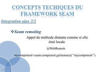 Integration ajax 2/2

     Seam remoting
               Appel de méthode distante comme si elle
                            était locale.
                             @WebRemote

       mycomponent=seam.compenent.getinstance(‘’mycomponent’’)



27
 