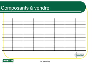 Composants à vendre Le : 9 avril 2008 Actualités 