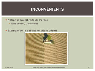 INCONVÉNIENTS
 Notion d’équilibrage de l’arbre
 Zone dense / zone vides

 Exemple de la cabane en plein désert

27/12/2013

Quad-Tree et KD-Tree– Bases de Données Avancées

12

 