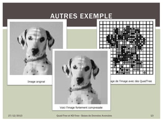 AUTRES EXEMPLE

27/12/2013

Quad-Tree et KD-Tree– Bases de Données Avancées

13

 