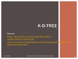 K-D-TREE
Source:
http://www.irisa.fr/prive/kadi/DIIC/SDI -2annee/Expose_KdTree.pdf
http://courses.cs.washington.edu/courses/cse373/02au/lect
ures/lecture22l.pdf

27/12/2013

Quad-Tree et KD-Tree– Bases de Données Avancées

14

 