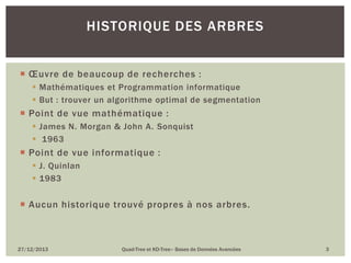 HISTORIQUE DES ARBRES
 Œuvre de beaucoup de recherches :
 Mathématiques et Programmation informatique
 But : trouver un algorithme optimal de segmentation

 Point de vue mathématique :
 James N. Morgan & John A. Sonquist
 1963

 Point de vue informatique :
 J. Quinlan
 1983

 Aucun historique trouvé propres à nos arbres.

27/12/2013

Quad-Tree et KD-Tree– Bases de Données Avancées

3

 
