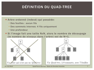 DÉFINITION DU QUAD-TREE
 Arbre ordonné (indexé) qui possède:
 Des feuilles : aucun fils
 Des sommets internes: 4 fils uniquement
 Une profondeur

 Si l'image fait une taille NxN, alors le nombre de découpage
(le nombre de niveaux dans l'arbre) est de N+1 .

27/12/2013

Quad-Tree et KD-Tree– Bases de Données Avancées

7

 