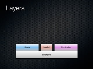 Layers




     Store    Model    Controller


             qooxdoo
 