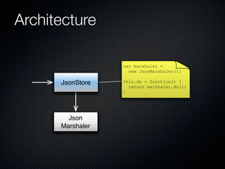 Architecture

                  var marshaler =
                    new JsonMarshaler();

                  this.do = function() {
      JsonStore     return marshaler.do();
                  }




        Json
      Marshaler
 
