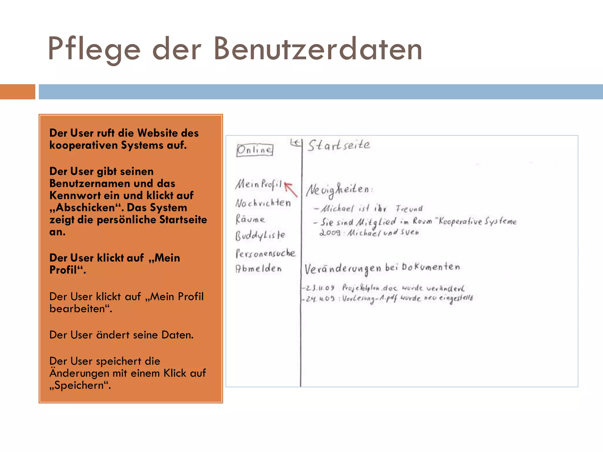 Pflege der Benutzerdaten

Der User ruft die Website des
kooperativen Systems auf.

Der User gibt seinen
Benutzernamen und das
Kennwort ein und klickt auf
„Abschicken“. Das System
zeigt die persönliche Startseite
an.

Der User klickt auf „Mein
Profil“.

Der User klickt auf „Mein Profil
bearbeiten“.

Der User ändert seine Daten.

Der User speichert die
Änderungen mit einem Klick auf
„Speichern“.
 