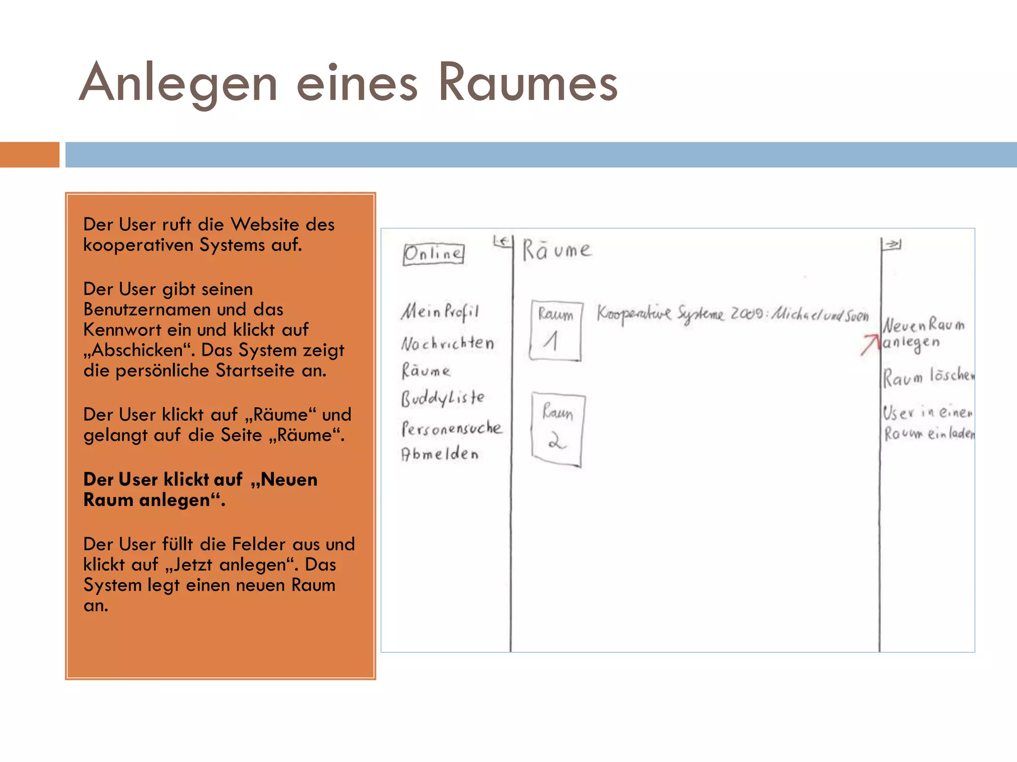 Anlegen eines Raumes

Der User ruft die Website des
kooperativen Systems auf.

Der User gibt seinen
Benutzernamen und das
Kennwort ein und klickt auf
„Abschicken“. Das System zeigt
die persönliche Startseite an.

Der User klickt auf „Räume“ und
gelangt auf die Seite „Räume“.

Der User klickt auf „Neuen
Raum anlegen“.

Der User füllt die Felder aus und
klickt auf „Jetzt anlegen“. Das
System legt einen neuen Raum
an.
 