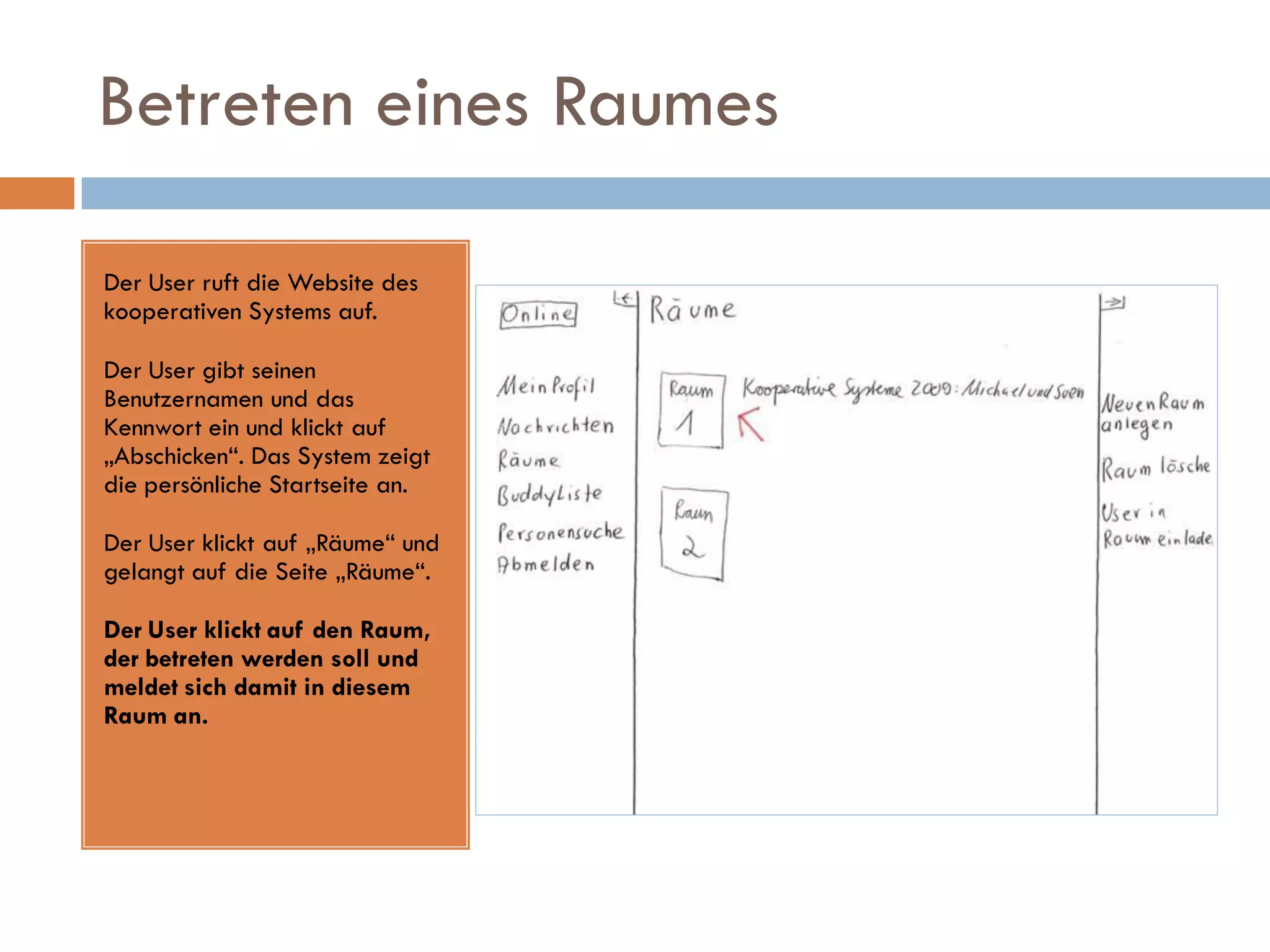 Betreten eines Raumes

Der User ruft die Website des
kooperativen Systems auf.

Der User gibt seinen
Benutzernamen und das
Kennwort ein und klickt auf
„Abschicken“. Das System zeigt
die persönliche Startseite an.

Der User klickt auf „Räume“ und
gelangt auf die Seite „Räume“.

Der User klickt auf den Raum,
der betreten werden soll und
meldet sich damit in diesem
Raum an.
 