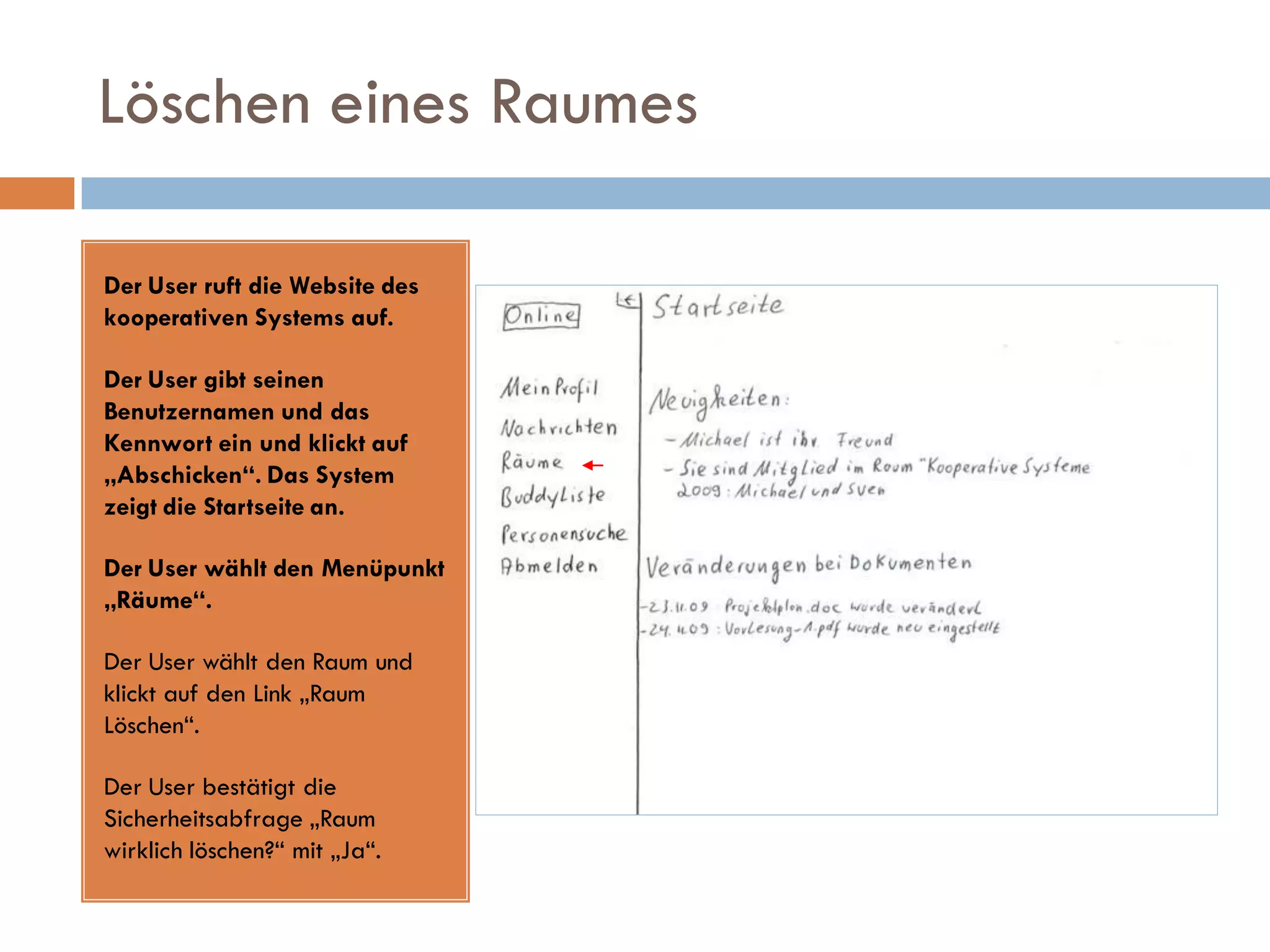 Löschen eines Raumes

Der User ruft die Website des
kooperativen Systems auf.

Der User gibt seinen
Benutzernamen und das
Kennwort ein und klickt auf
„Abschicken“. Das System
zeigt die Startseite an.

Der User wählt den Menüpunkt
„Räume“.

Der User wählt den Raum und
klickt auf den Link „Raum
Löschen“.

Der User bestätigt die
Sicherheitsabfrage „Raum
wirklich löschen?“ mit „Ja“.
 