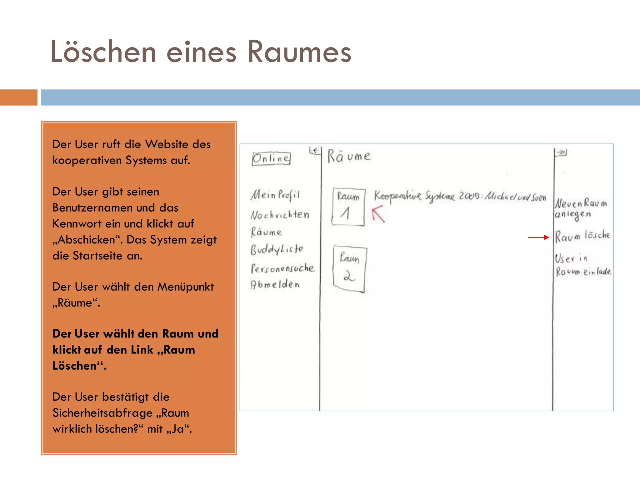 Löschen eines Raumes

Der User ruft die Website des
kooperativen Systems auf.

Der User gibt seinen
Benutzernamen und das
Kennwort ein und klickt auf
„Abschicken“. Das System zeigt
die Startseite an.

Der User wählt den Menüpunkt
„Räume“.

Der User wählt den Raum und
klickt auf den Link „Raum
Löschen“.

Der User bestätigt die
Sicherheitsabfrage „Raum
wirklich löschen?“ mit „Ja“.
 