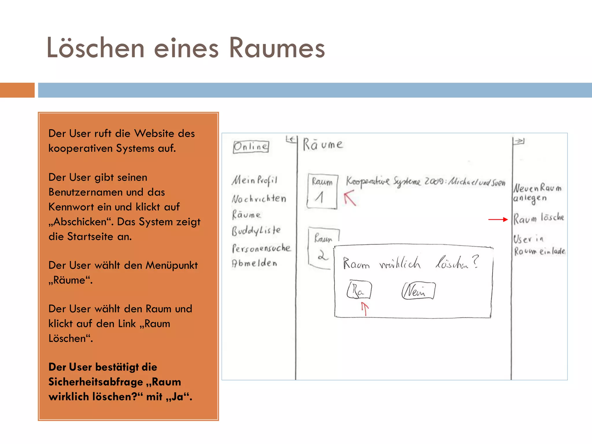 Löschen eines Raumes

Der User ruft die Website des
kooperativen Systems auf.

Der User gibt seinen
Benutzernamen und das
Kennwort ein und klickt auf
„Abschicken“. Das System zeigt
die Startseite an.

Der User wählt den Menüpunkt
„Räume“.

Der User wählt den Raum und
klickt auf den Link „Raum
Löschen“.

Der User bestätigt die
Sicherheitsabfrage „Raum
wirklich löschen?“ mit „Ja“.
 