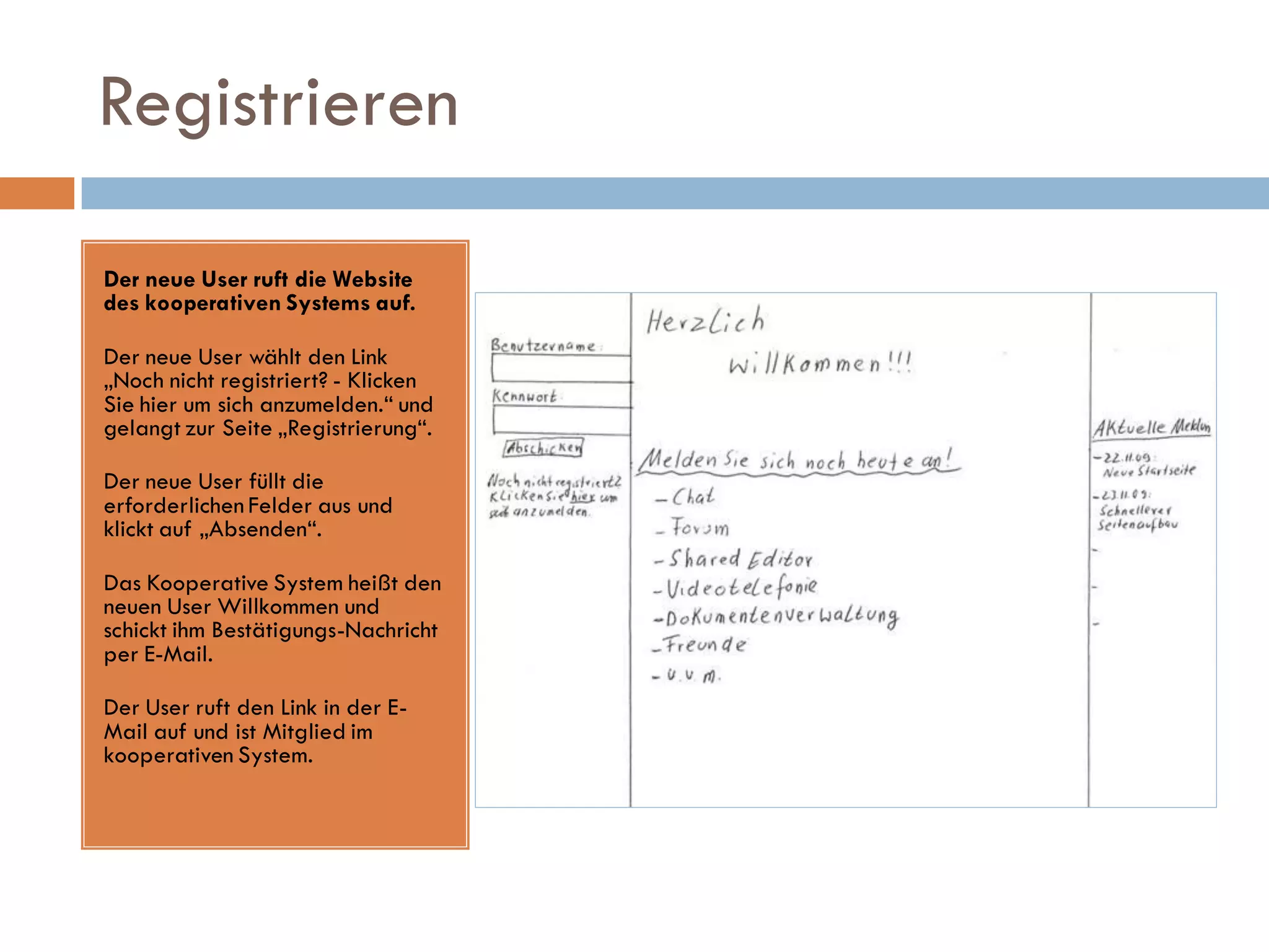 Registrieren

Der neue User ruft die Website
des kooperativen Systems auf.

Der neue User wählt den Link
„Noch nicht registriert? - Klicken
Sie hier um sich anzumelden.“ und
gelangt zur Seite „Registrierung“.

Der neue User füllt die
erforderlichen Felder aus und
klickt auf „Absenden“.

Das Kooperative System heißt den
neuen User Willkommen und
schickt ihm Bestätigungs-Nachricht
per E-Mail.

Der User ruft den Link in der E-
Mail auf und ist Mitglied im
kooperativen System.
 