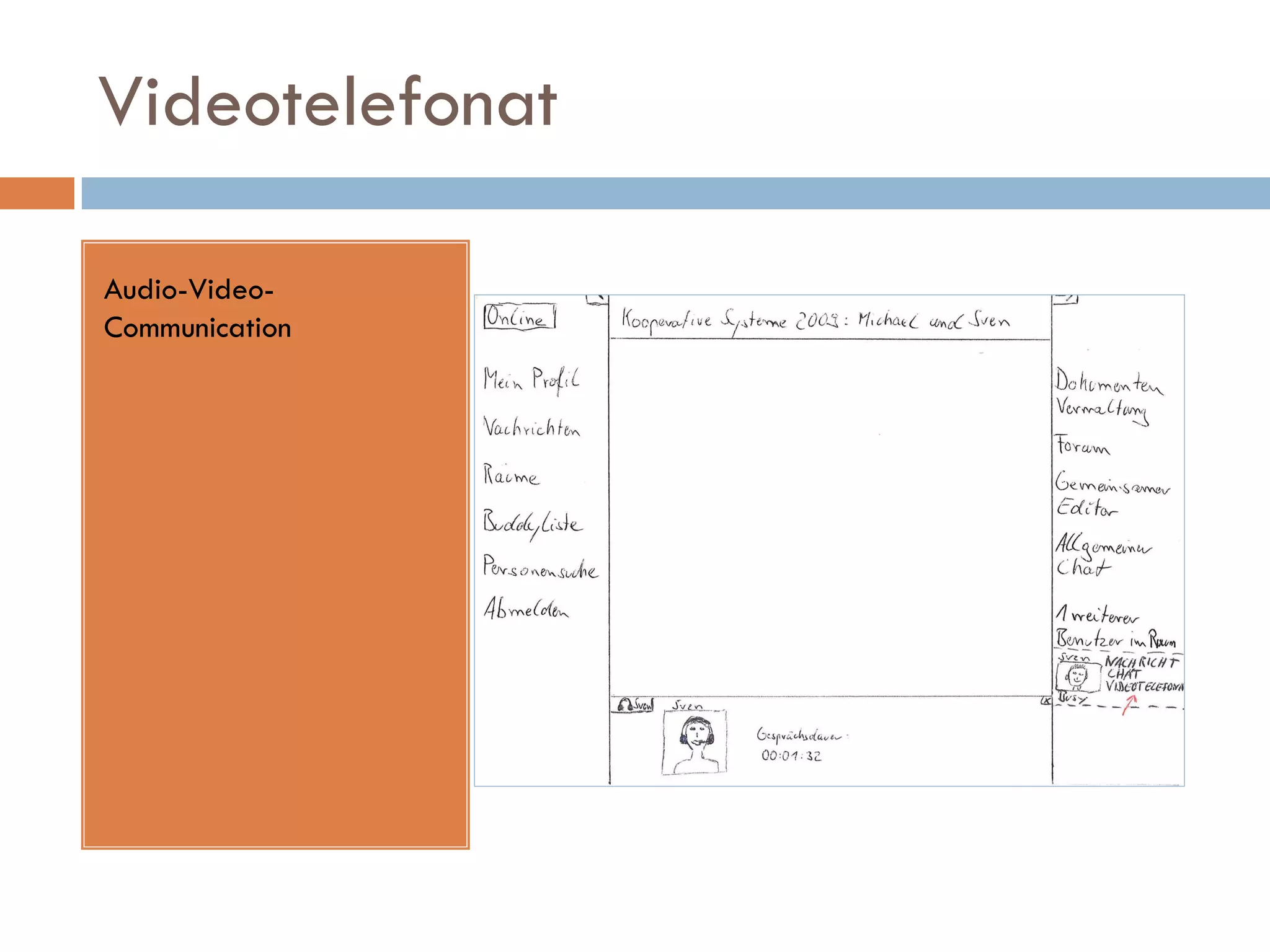 Videotelefonat

Audio-Video-
Communication
 