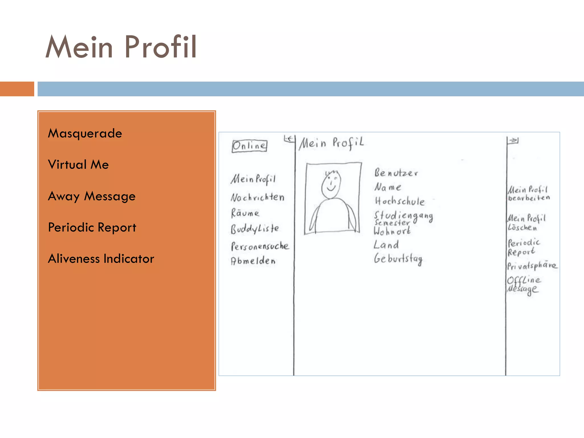Mein Profil

Masquerade

Virtual Me

Away Message

Periodic Report

Aliveness Indicator
 