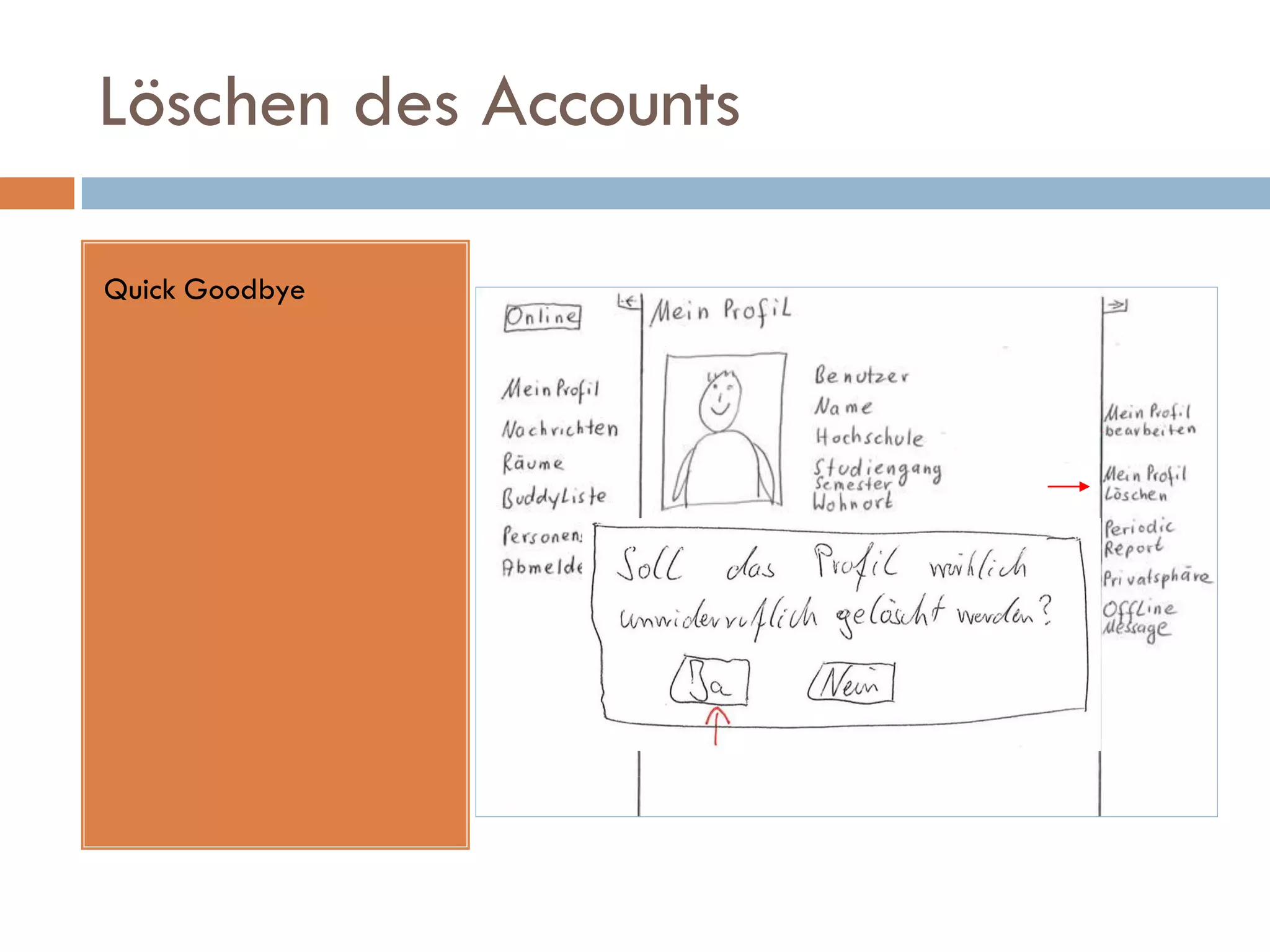 Löschen des Accounts

Quick Goodbye
 