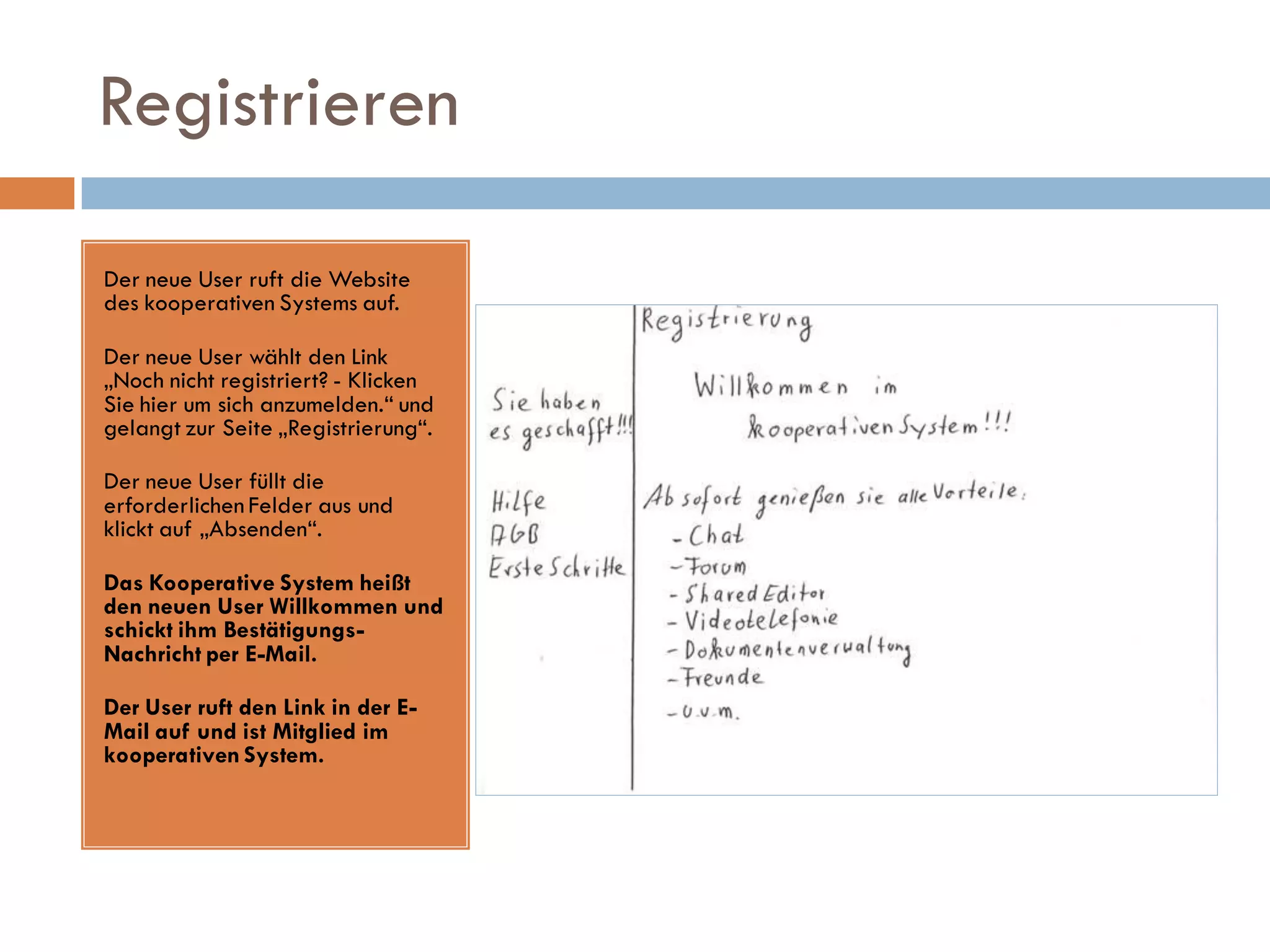 Registrieren

Der neue User ruft die Website
des kooperativen Systems auf.

Der neue User wählt den Link
„Noch nicht registriert? - Klicken
Sie hier um sich anzumelden.“ und
gelangt zur Seite „Registrierung“.

Der neue User füllt die
erforderlichen Felder aus und
klickt auf „Absenden“.

Das Kooperative System heißt
den neuen User Willkommen und
schickt ihm Bestätigungs-
Nachricht per E-Mail.

Der User ruft den Link in der E-
Mail auf und ist Mitglied im
kooperativen System.
 