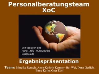 Personalberatungsteam XoC Ergebnispräsentation   Team:  Mareike Rensch, Anne-Kathrin Kemper, Bai Wei, Dana Gerlich, Emre Kutlu, Özer Evci 